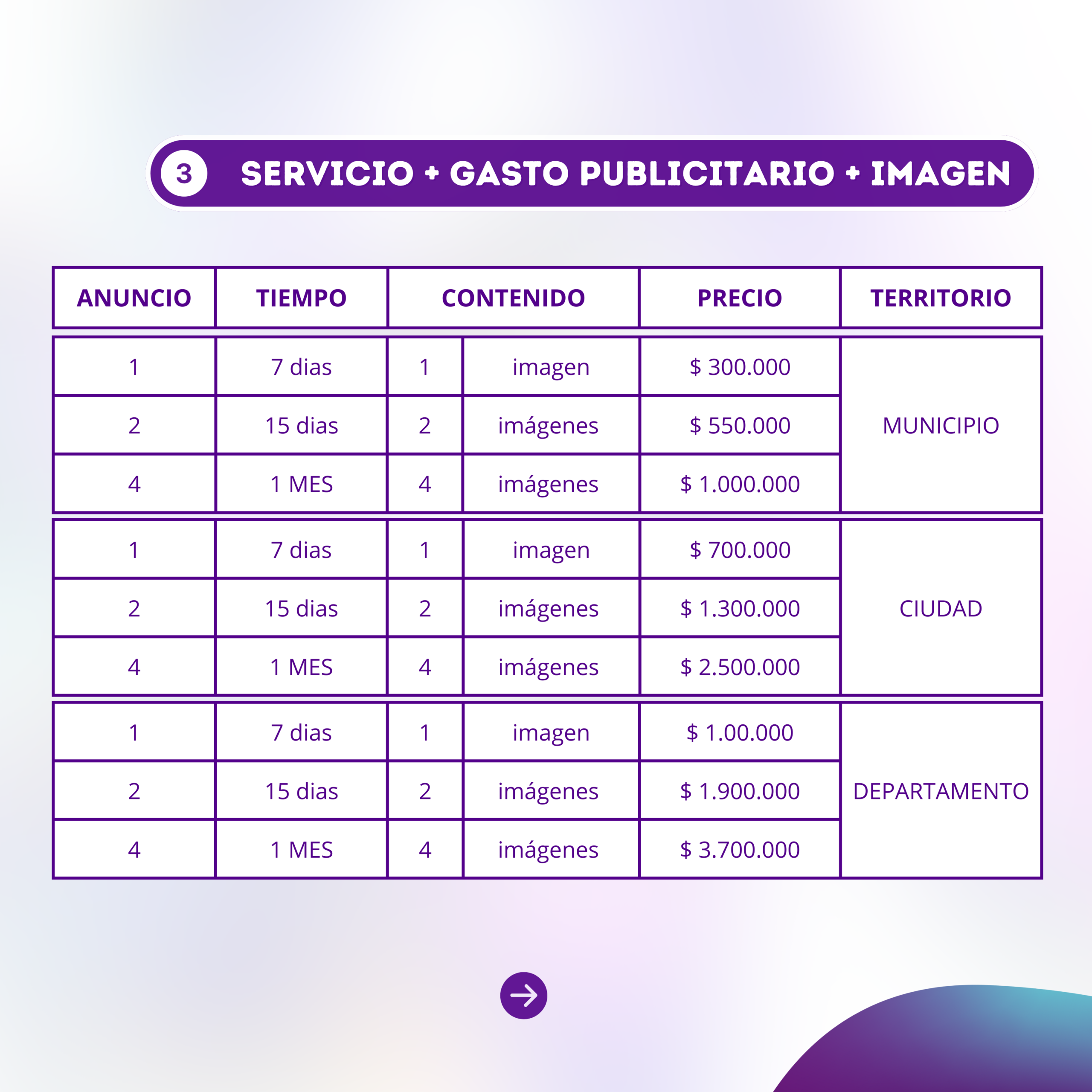 SERVICIO + GASTO PUBLICITARIO + CONTENIDO - Image 2
