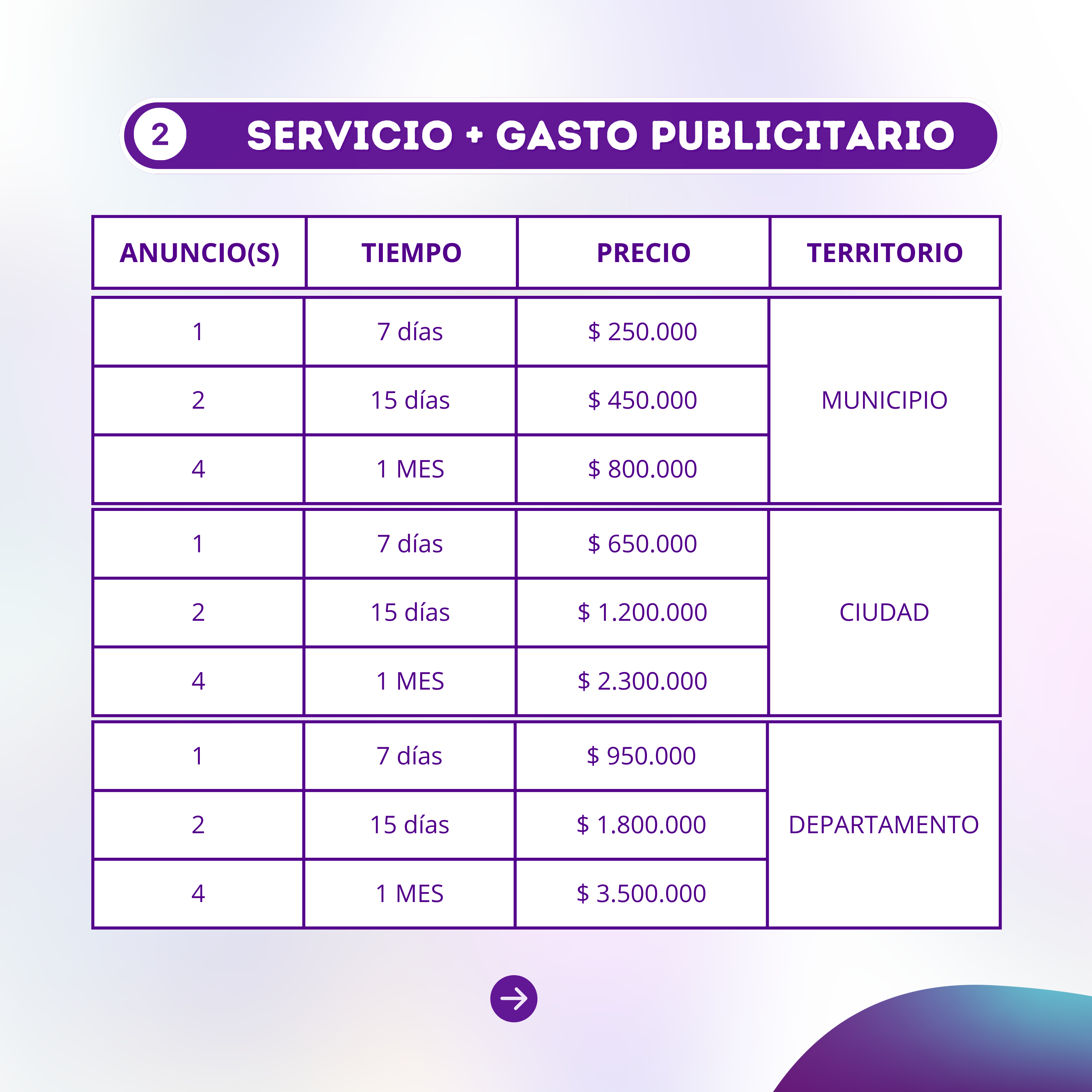 SERVICIO + GASTO PUBLICITARIO - Image 2
