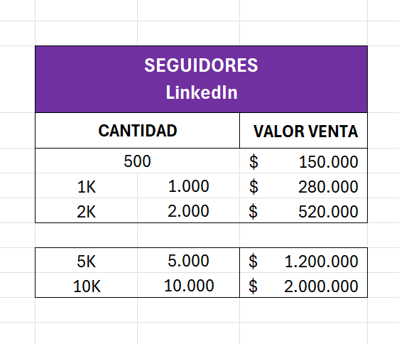 Seguidores