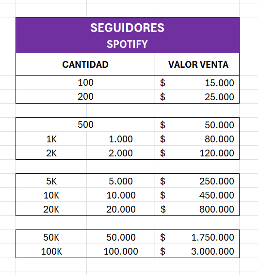 Seguidores