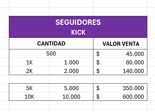 Seguidores Kick