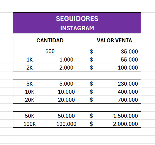 Seguidores