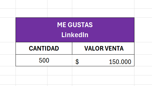 Me gustas