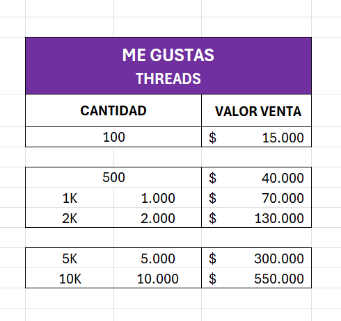 Me Gustas