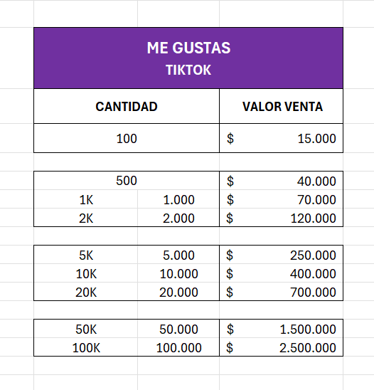 Me Gustas