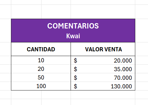 Comentarios