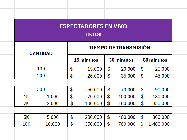 Espectadores en Vivo