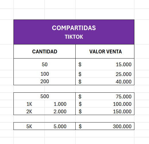 Compartidas