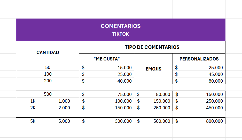 Comentarios