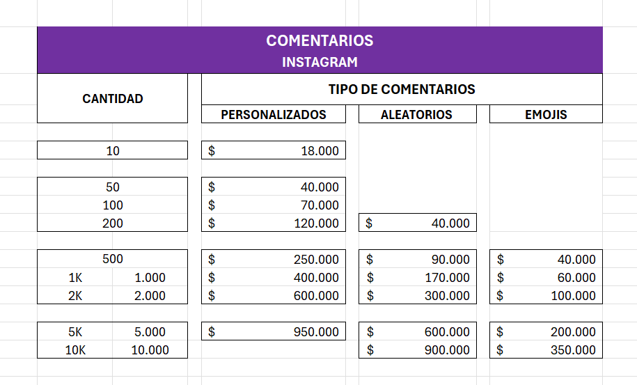 Comentarios