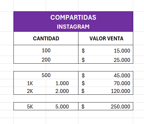 Compartidas