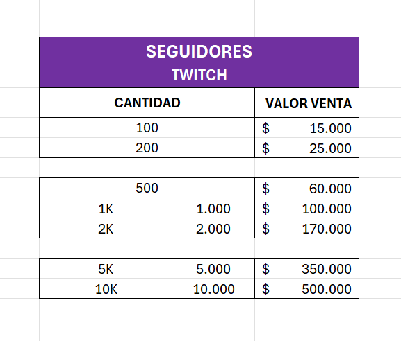 Seguidores Twitch