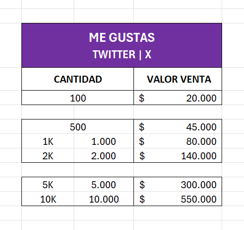 Me Gustas