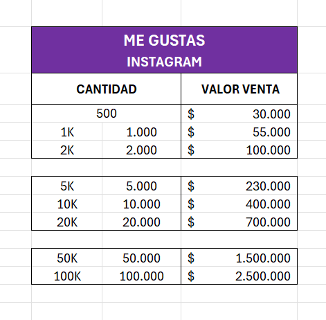 Me Gustas