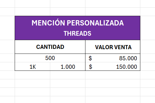 Mención