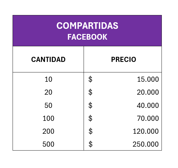 Compartidas