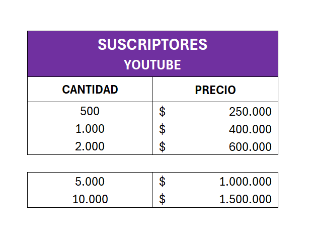 Suscriptores